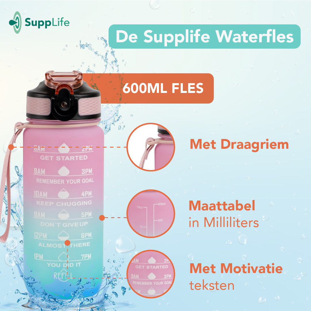 Supplife Motivatie Waterfles Pink Aqua - 600 ml