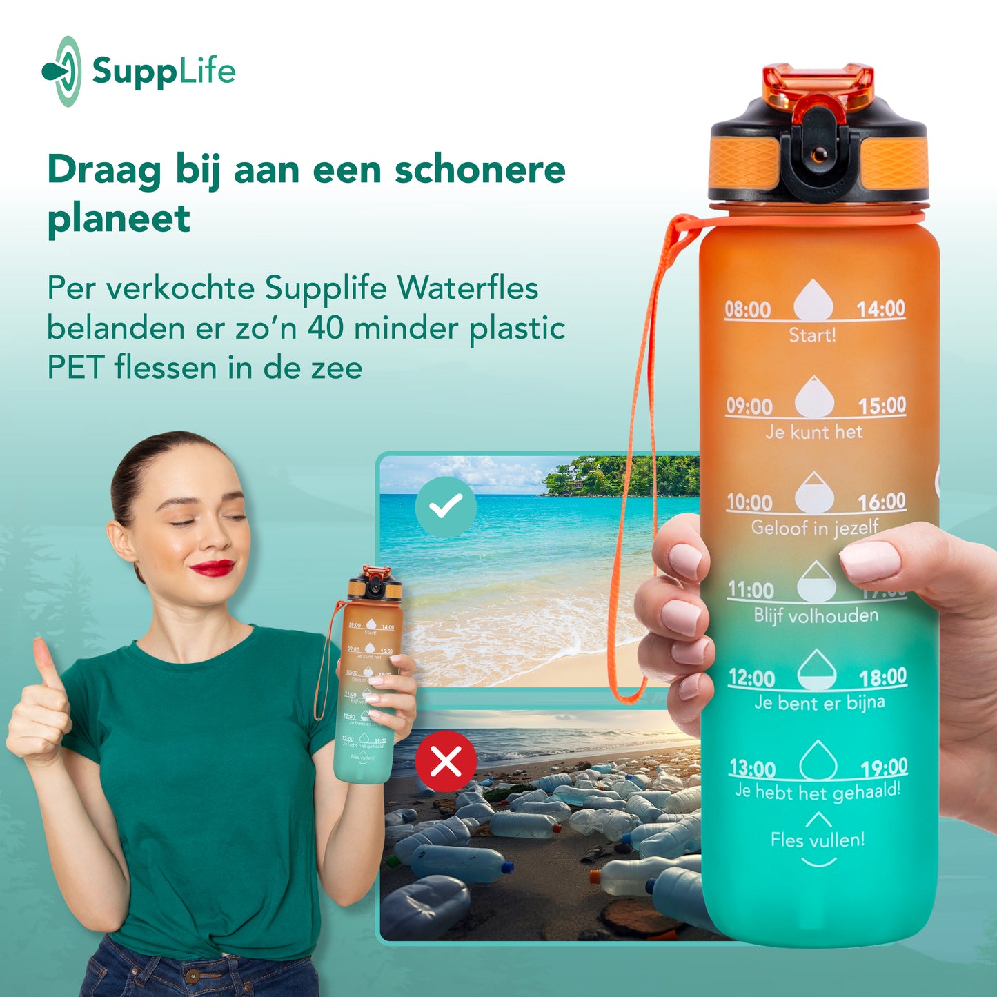 Supplife Nederlandse Motivatie Waterfles - Oranje Cyaan
