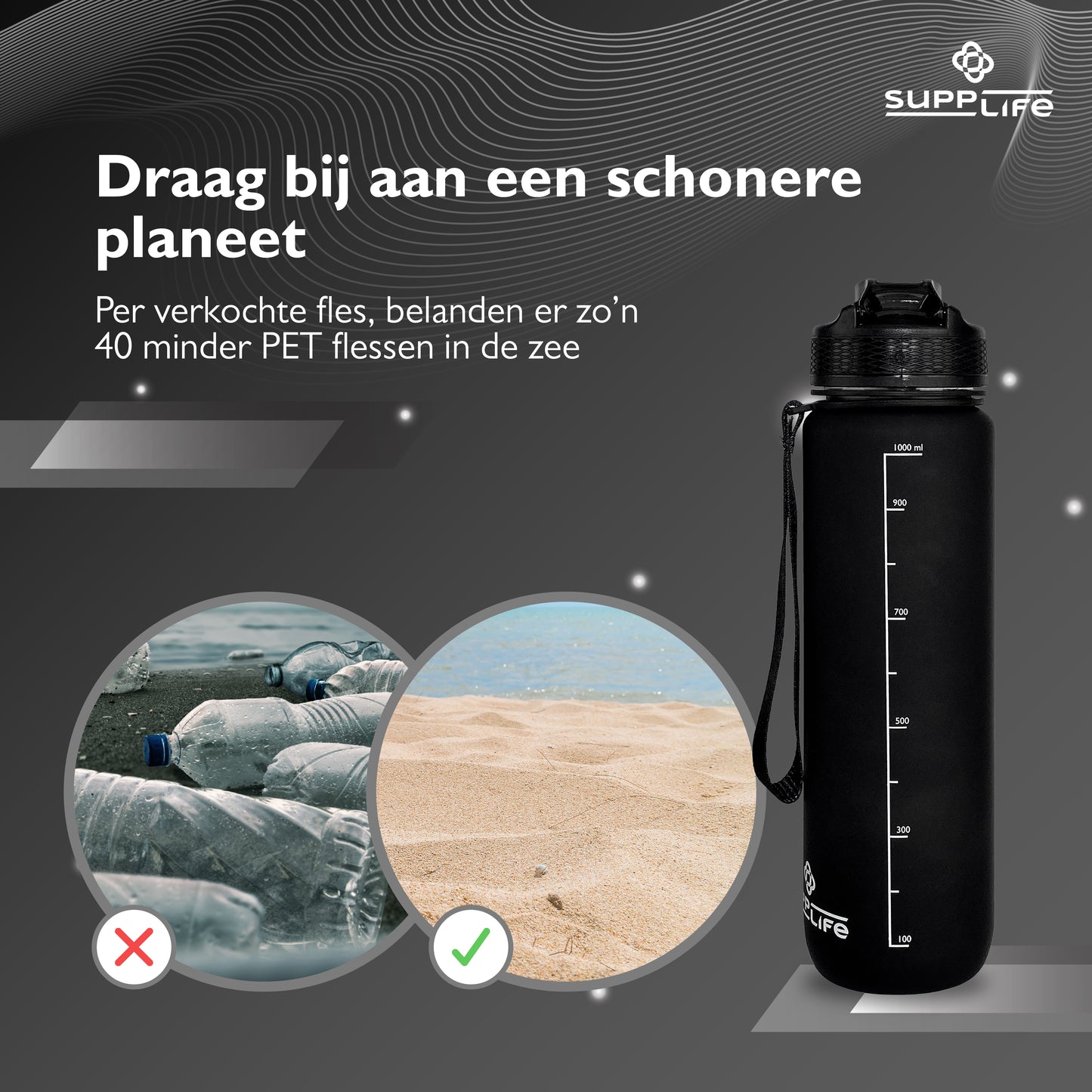 Supplife Nederlandse Motivatie Waterfles - Full Black- 1 Liter