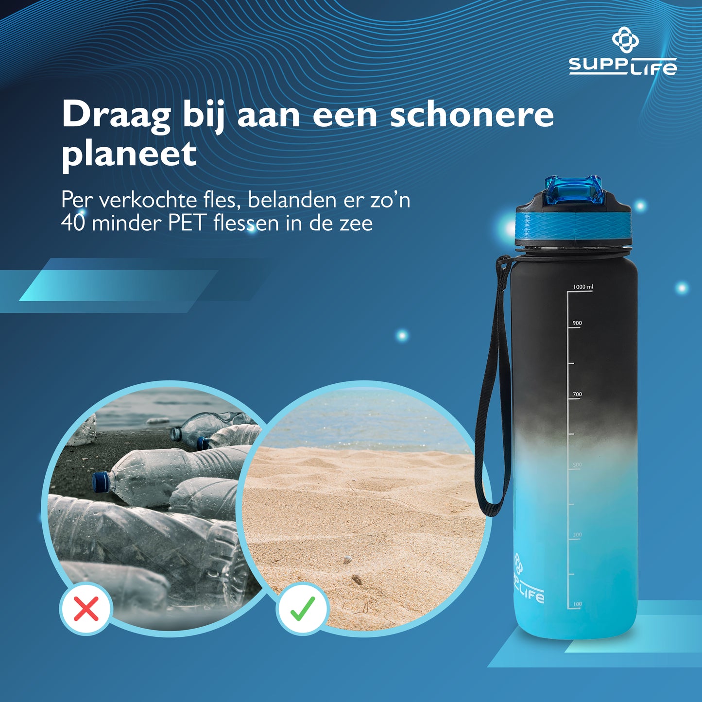 Supplife Nederlandse Motivatie Waterfles - Onyx Aqua - 1 Liter