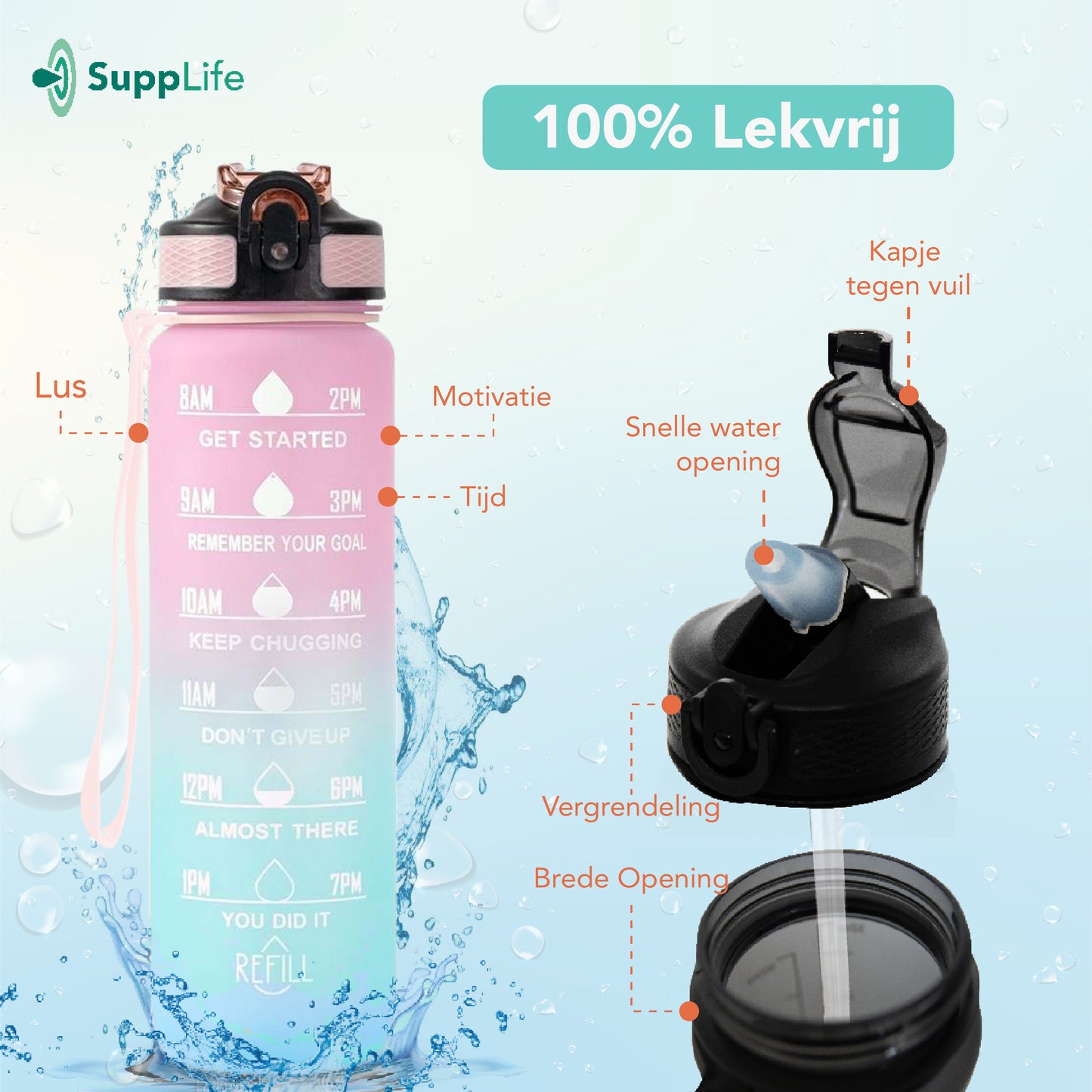 Supplife Motivatie Waterfles Pink Aqua - 1 Liter
