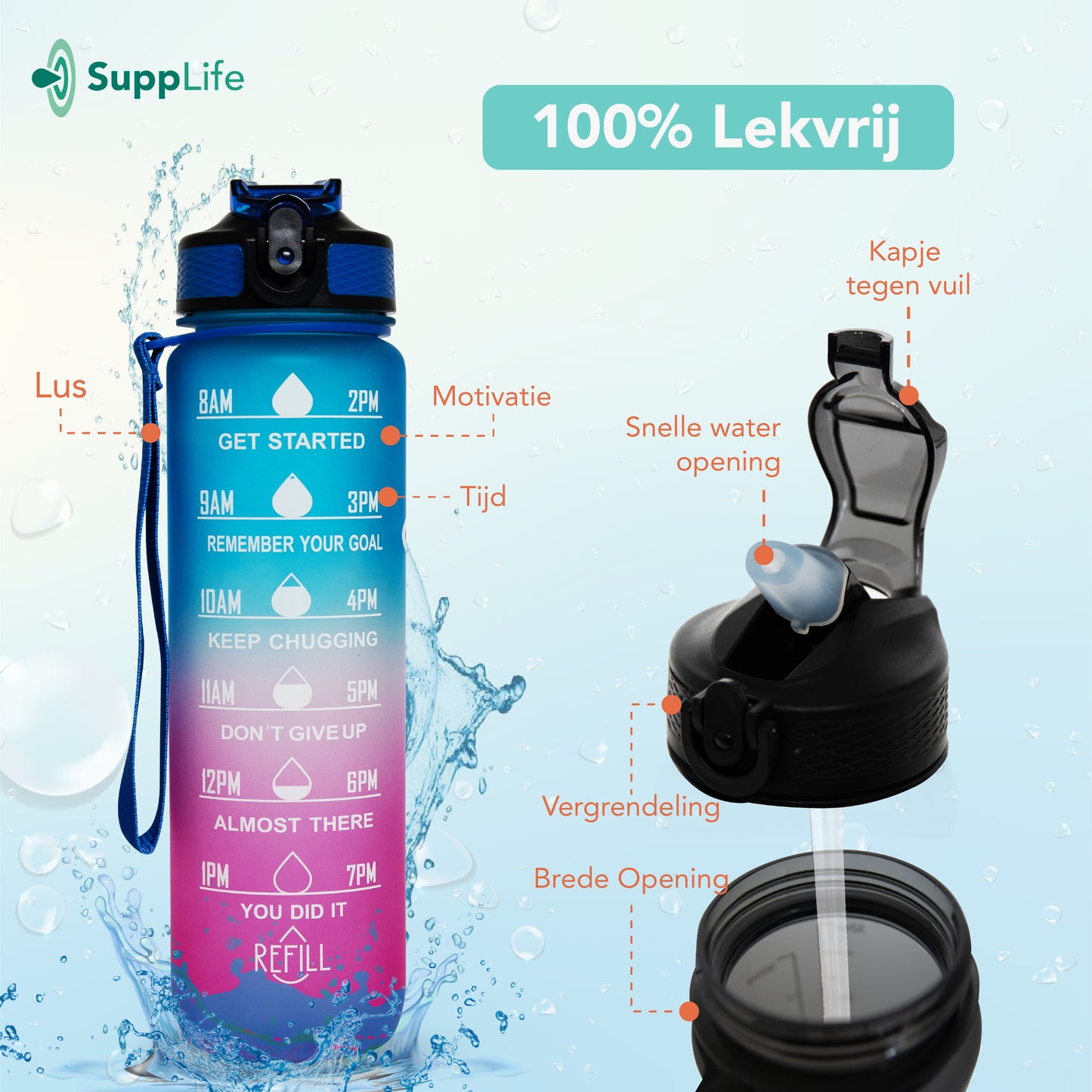 Supplife Motivatie Waterfles Blauw Roze - 1 Liter