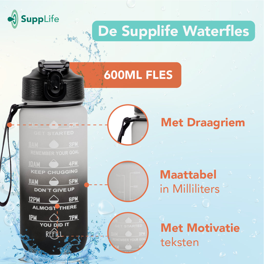 Supplife Motivatie Waterfles Wit Zwart - 600 ml