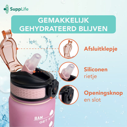 Supplife Motivatie Waterfles Pink Aqua - 600 ml
