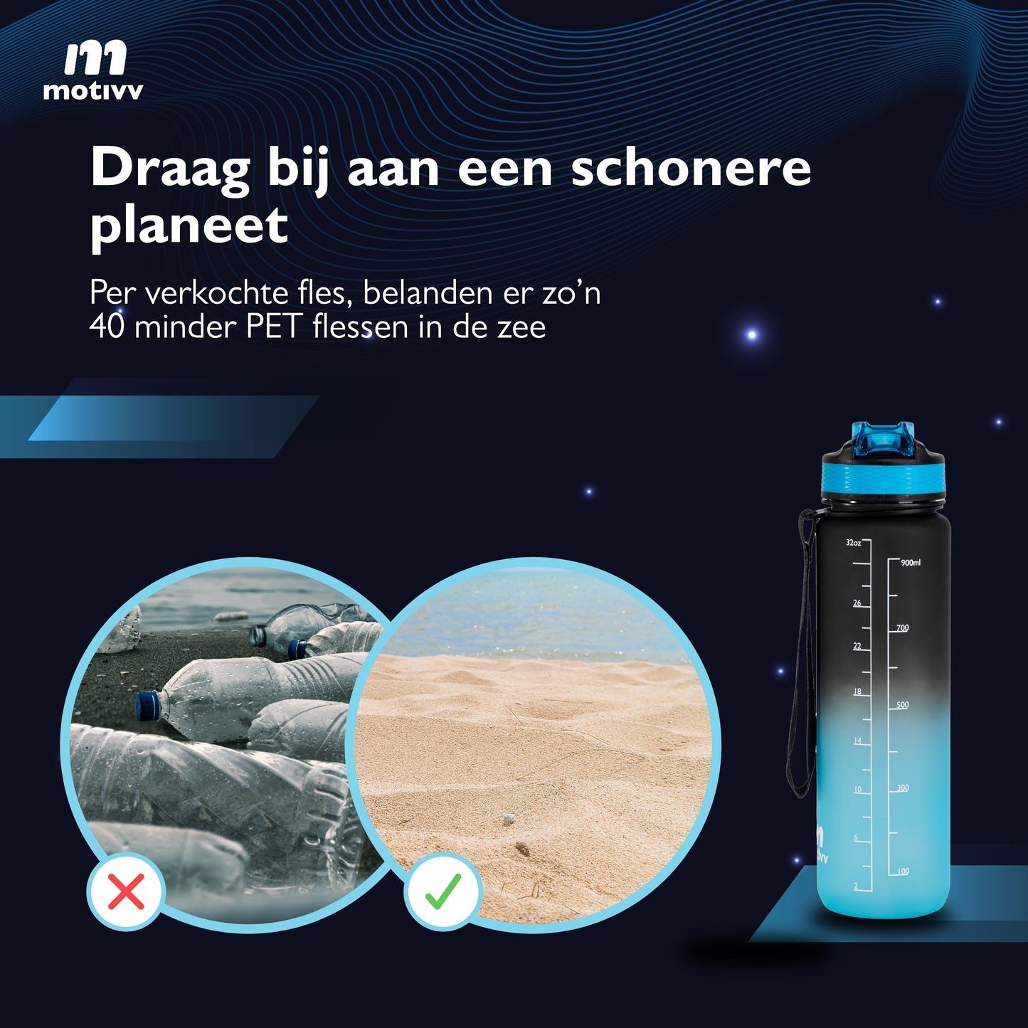 Motivv Nederlandse Motivatie Waterfles - Onyx Aqua