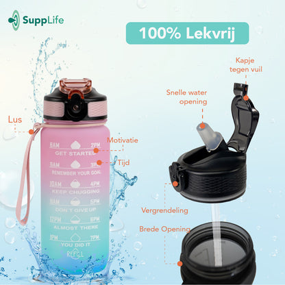 Supplife Motivatie Waterfles Pink Aqua - 600 ml
