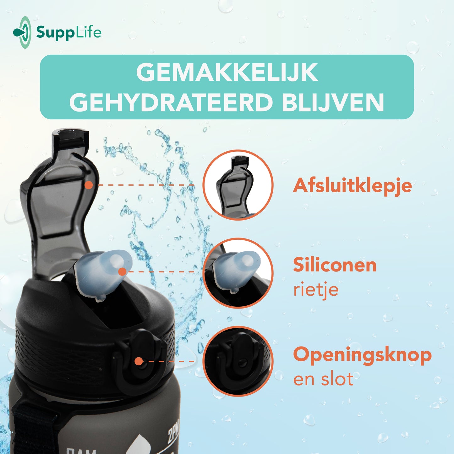 Supplife Motivatie Waterfles Zwart - 1 Liter