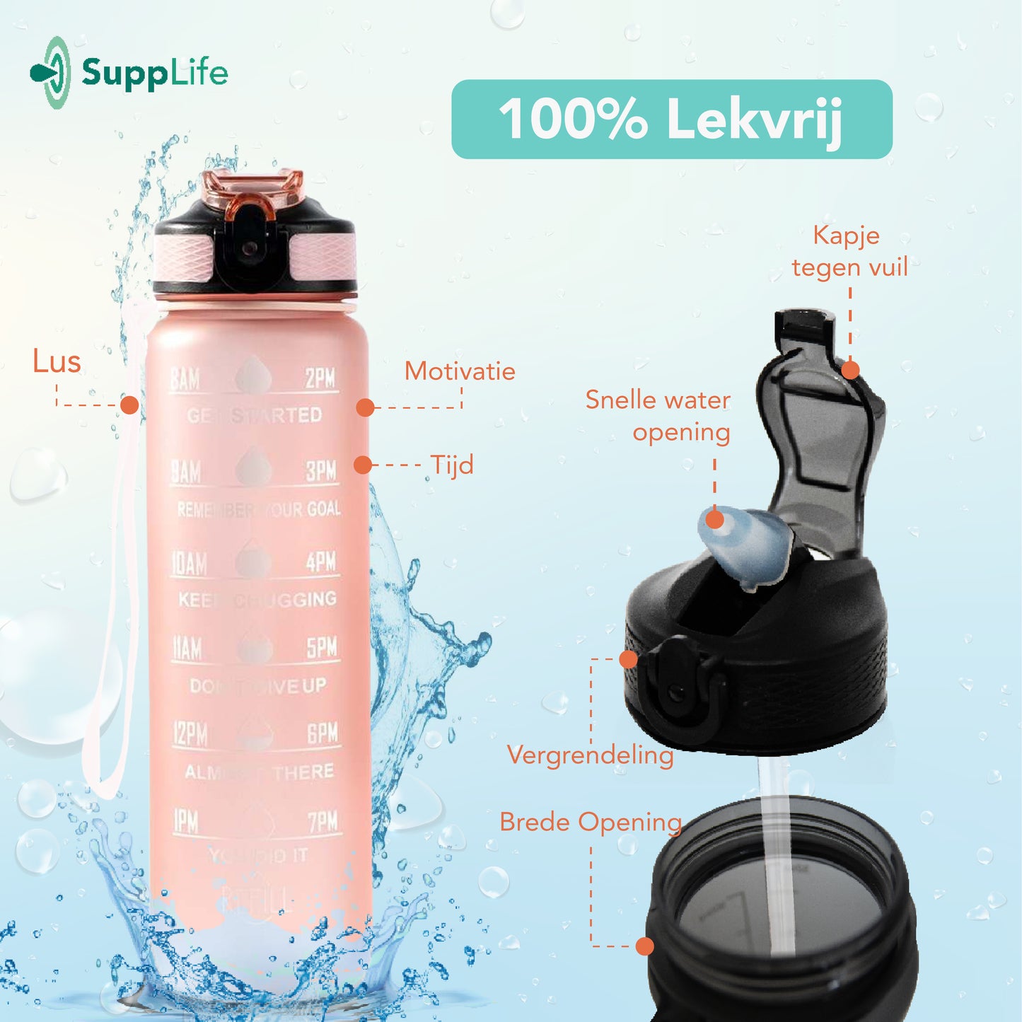 Supplife Motivatie Waterfles Rose Goud - 1 Liter