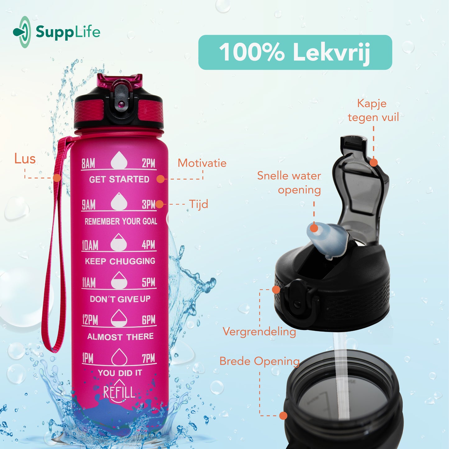 Supplife Motivatie Waterfles Roze - 1 Liter